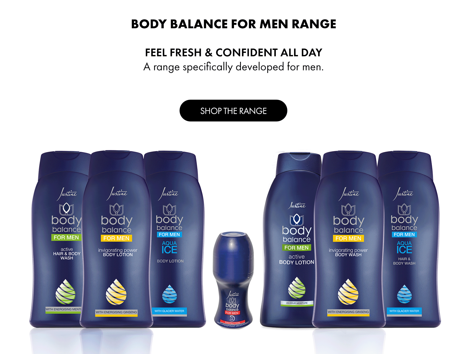 Body Balance Men