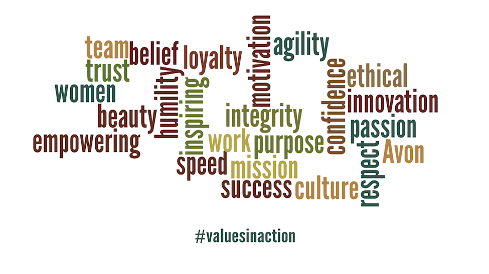 word cloud