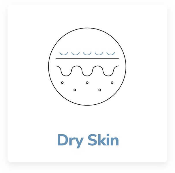 dry skin