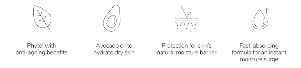 hydrating usp