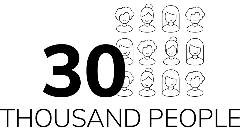 people