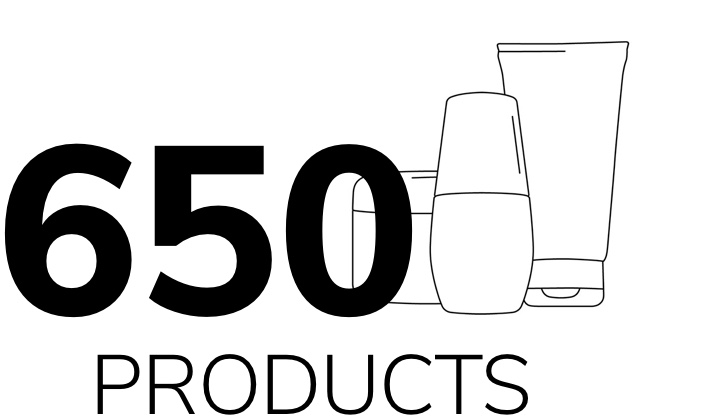 products